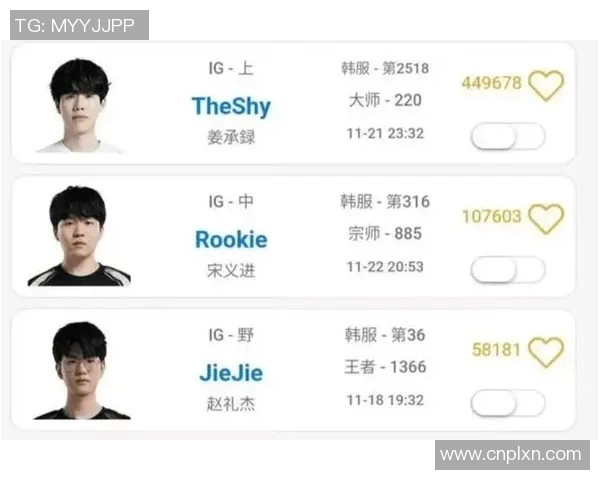 和平精英技术排行榜揭晓IG战队荣登第一名引发热议